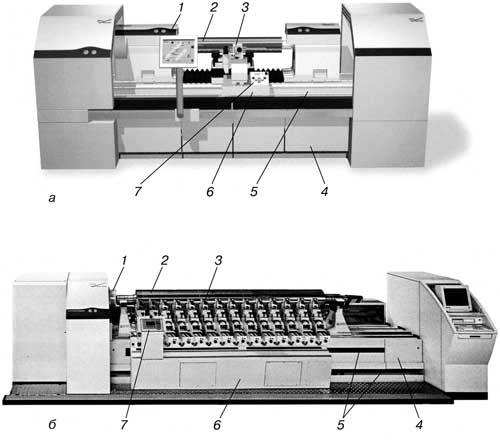 Рис. 6. Электронно-механический гравировальный автомат для изготовления форм глубокой печати